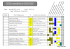 Tâches et Compétences