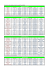 Records du club validés en date du samedi 19 avril 2014