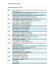 Liste des finalistes des prix Éloizes de 1998 à 2014