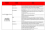 Voordelen Détails - Details Mutualité Socialistes du Brabant 306