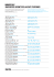 MINUSCULE SUpporTEd opENTYpE LAYoUT FEATUrES