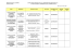 Tableau_decisions_CDAC_2013-2