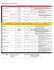 Prolongations Hiver 2014 et camps d`été 2014