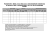 IS - Tableau de suivi de la plus ou moins-value fiscale