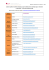 tableau classé par type d`outil