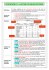 FICHE METHODE - Comment analyser un tableau