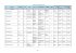 Programme de préapprentissage 2014-2015