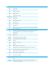 Codes pour le clavardage