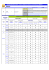 Liste des compatibilités Bluetooth_Février 2009_RadioSat