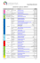 Circuit photo 2015-2016 - Calendrier et parcours défintif (révision 1)