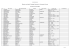 liste électorale.xls