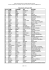 spitzenkoeche-schweiz-2008 PDF