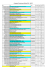 Calendrier ACVS Ete 2016