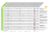 Tableau isolants