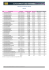 Classement de la fréquentation des Sites Hybrides OJD sur Mai 2014