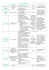 Démarches administratives