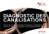 Diagnostic des canalisations - Centre d`Analyses Environnementales