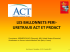 Les ballonnets p&eacute;ri-ur&eacute;traux Act et Proact - Euro