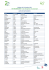 Liste des participants - Cellule Environnement