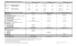CALENDRIER UNIVERSITAIRE POUR L`ANNÉE 2016-2017