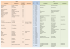 Calendrier Ufolep et FFC route 2016