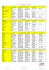Eurostar Valid Via Stations List - latest 03-09-13