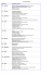 LISTE DES CONGRES ANNEE LIEU THEMES DES CONGRES