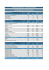 Portrait statistique de la ville de Genève Site internet de l`OCSTAT