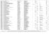 COPYRIGHT 2007 -- Definitieve Kalender Sectie 4C 2010/2011