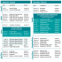 Calendrier compétition 2015