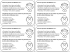 Exercices Mme Oui et M. Non