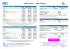 tarifs publics - hiver 2016/2017