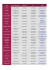 region structure referente nom contact tel e