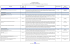 Programme Type de proposition Description des