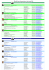 tab effectifs reseau pr enseignes 01-01-2014