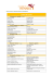 Liste des membres du Conseil de Faculté