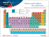 Tableau périodique des éléments