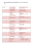 LISTE CORRESPONDANCE UNITES D`ENSEIGNEMENTS ET EC