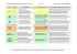 Modules comparés Windows-Word-Excel