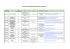 LOCATIONS DISPONIBLES.xlsx - Ecole Nationale Supérieure de