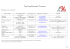 Liste et contacts des organismes partenaires