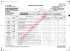 f fl 1260 tableau des programmes 5019 601 05036/a