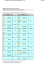 Tarif Public Access. MPX mars `10 Or