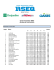 Classement des écoles primaires