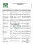 repertoire des memoires de stage promotion 2006 - ista