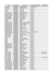 ville type_ecole nom_ecole mesure envisagée en GT Arguments IA