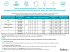 Contrat`de`professionnalisation`/`Calcul`des`rémunérations