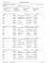 140808101005_calendrier_troisieme_di