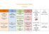 Plannings de novembre et décembre 2016 - Association St-THO