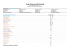 Projet Advanced Web Ranking